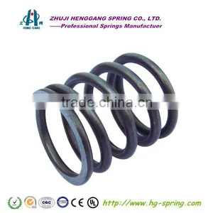Compressed Springs thumbnail-1