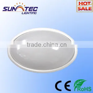 IP65 8W Waterproof Led Light thumbnail-1