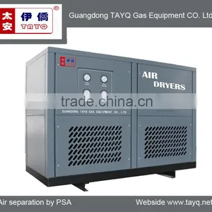 R&D Spray Dryer Machine Price thumbnail-2
