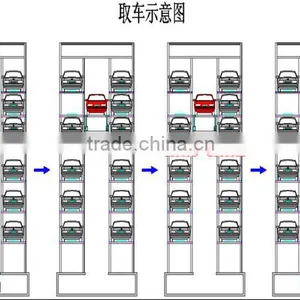Time Go Self-propelled Multi-dimensional Stereo Garage thumbnail-3