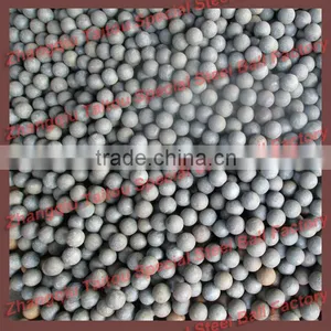Powder Station Grinding Ball Mill Grinding Media thumbnail-1