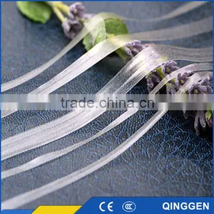 Custom TPU High Elastic Tape For Underwear, TPU Clear Elastic Tape thumbnail-1