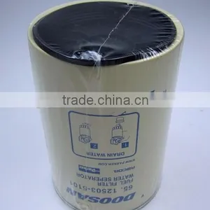 New Condition Daewoo Engine Spare Parts Daewoo Dc24 Spare Parts Daewoo Tico Spare Parts 65.12503-5101 thumbnail-1