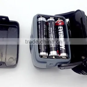 High Intensity Models Outdoor Camping Led Head Lamp thumbnail-6
