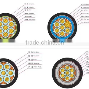 BS6500, VDE0250 Connecting Cable, CY Screened Cable Price thumbnail-3