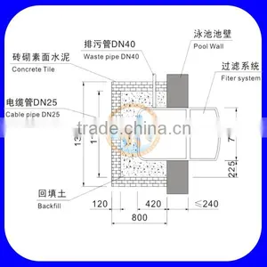 Factory Price Wall Mounted Pool Swimming Pool Integrative Pool Filter thumbnail-5