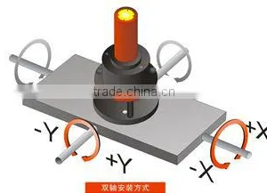 Alarm Threshold Setting Switch Output Tilt Control Tool Dual Axis thumbnail-5
