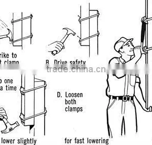 Concrete Shoring Clamp Supplier & Manufacturer thumbnail-1