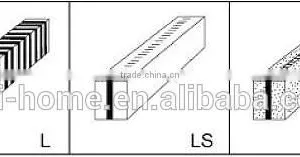 Specialized OEM High Quality Silicone Rubber Conductive Zebra Connector thumbnail-5