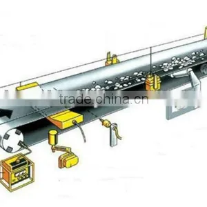 China Supplier High Speed Large Capacity Coal Mining Flat Rubber Belt Conveyor Design thumbnail-2