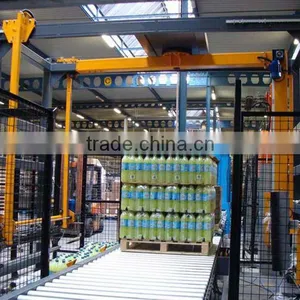 Rotary Arm Type Fully Automatic Pallet Wrapping Machine thumbnail-2