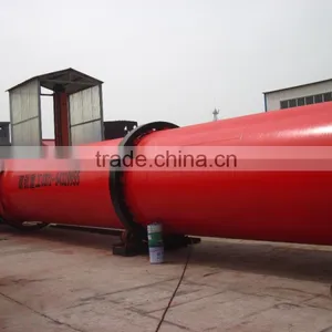 Clay Drying Machine, Clay Drying Equipment, Clay Dryer thumbnail-1