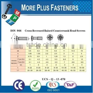 Made in Taiwan Machine Screw Metric ISO 7047 Philips Oval Head Countersunk Machine Screw thumbnail-3