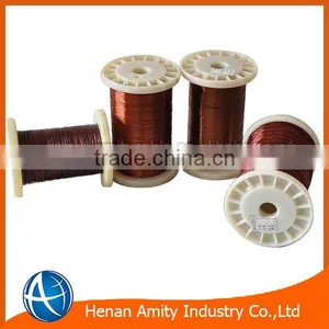 UL Appproved Enameled Aluminum Wire Awg 19 Wire thumbnail-1