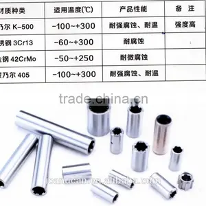 Couplings thumbnail-1