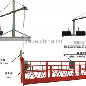 ZLP 630 High Rise Window Cleaning Equipment thumbnail-1