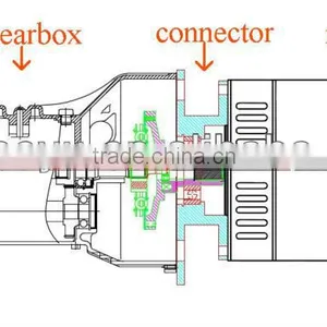 Electric Car Conversion Kit From Petrol Engine Vehicles thumbnail-1