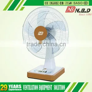 16inch High Quality Orient Table Fan Price thumbnail-5