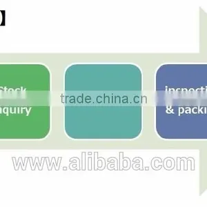 Long-lasting Photocopier Machine and Prices r With Multiple Functions thumbnail-4