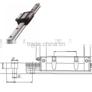 Factory Offer Low Price Linear Guide Rails for Exporting thumbnail-4