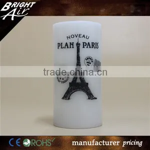 Various Design Led Candle Bulb Making thumbnail-4