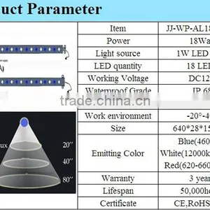 18w 60cm Fast Delivery IP68 Waterproof Led Aquarium Light thumbnail-2