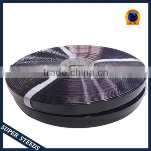 Top Quality Hot Selling With Low Price TPU Coated Webbing thumbnail-3