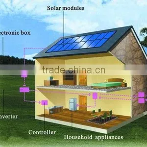 All in One 6kw Home Solar Power System/solar Home Power System 6kw thumbnail-1