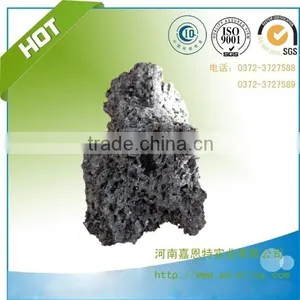 Black /green Silicon Carbide High Purity SiC thumbnail-5