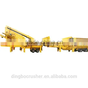Rock Crusher Plant thumbnail-1