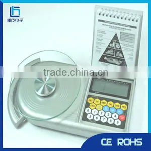 Zero Bad Feedback Electronic Nutritional Kitchen Scale thumbnail-2