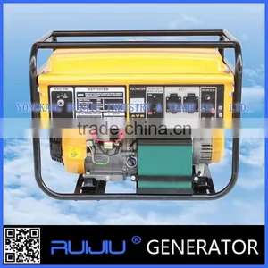 Popular Cheap Single-cylinder, Air-cooled, 4 Stroke, OHV Robin Gasoline Generator for Sale thumbnail-1