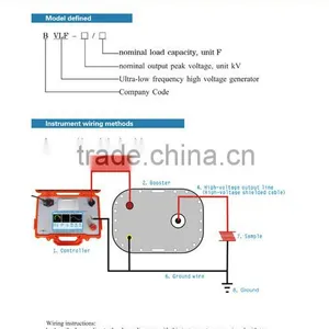 80 KV 0.05HZ VLF Hipot Test Equipment AC Hipot Tester thumbnail-6