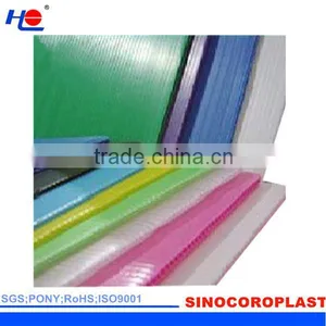 no Rust and Heat Resistance Corrugated Flute Layer Pad thumbnail-4
