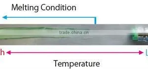 Melting Thermo Crayon / Temperature Indicating Stick thumbnail-1