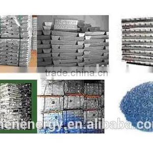 Hot Selling Magnesium Ingot thumbnail-1