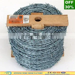Powder Coated Wire Mesh Fence Motto Barbed Wire Concertina Wire Price thumbnail-1
