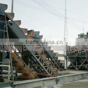 Shuiwang Sand Sieving Machine , River Sand Extration Equipment,sand Desalinationequipment thumbnail-4