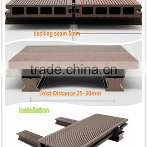 Wpc Outside Deckking thumbnail-4