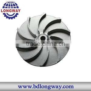Chinese Supplier for Oem High Quality Ductile Gray Iron Sand Cast Iron Hand Wheel thumbnail-3