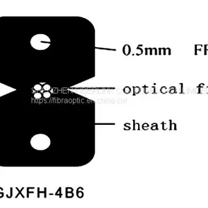 Indoor Flat Drop Cable GJXFH-4 Fibers thumbnail-1