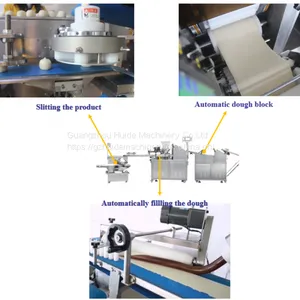 Commercial Automatic Steamed Stuffing Burger Bun Momo Making Machine Dough Bun Molding Machine Grain Product Making Machines thumbnail-3
