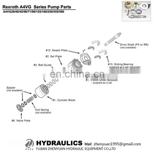 Hydraulic Axial Piston Pump A4vg High Pressure Pump A4VG56HD1D2/32R-NZC02F045S thumbnail-3