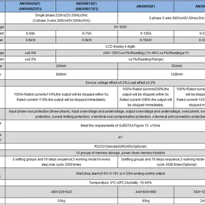 specification3