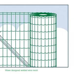Stainless Steel 304/316 & Galvanized PVC Coated Welded Mesh for Buildings thumbnail-1
