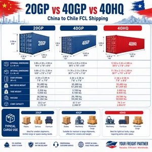 Servicio de envío de contenedores de carga completa (FCL) de China a Chile y trámite de aduanas thumbnail-3