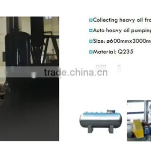 Rubber Sole Pyrolysis Plant Tire Recycle Machine Pyrolysis Machine thumbnail-4