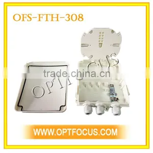 Optic Terminal Box With Insert the Pigtails of Splitter thumbnail-1