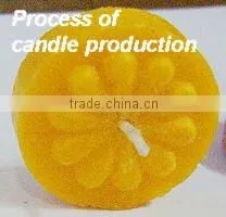 Process Flow Sheet for Pressing Candle thumbnail-1