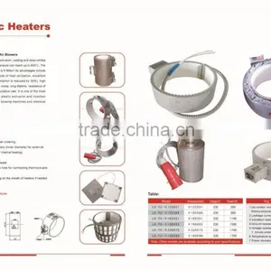Industrial Ceramic Cartridge Heaters thumbnail-1